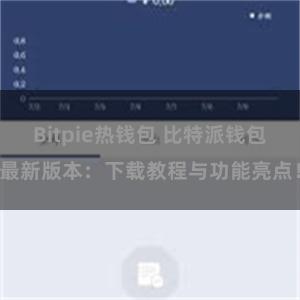 Bitpie热钱包 比特派钱包最新版本：下载教程与功能亮点！