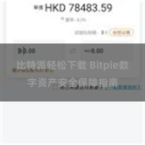 比特派轻松下载 Bitpie数字资产安全保障指南