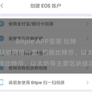 Bitpie APP安装 比特派钱包支持的区块链网络一览: 包括比特币、以太坊等主要区块链项目