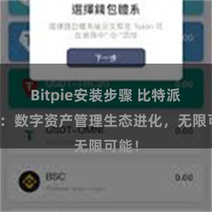 Bitpie安装步骤 比特派钱包：数字资产管理生态进化，无限可能！