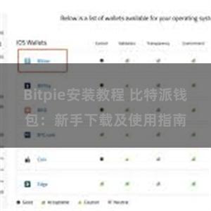 Bitpie安装教程 比特派钱包：新手下载及使用指南