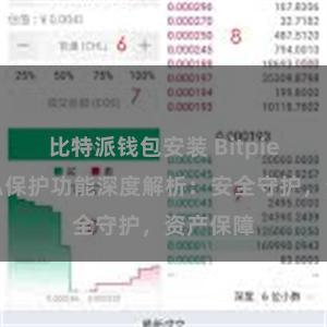 比特派钱包安装 Bitpie钱包隐私保护功能深度解析：安全守护，资产保障