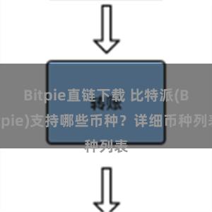 Bitpie直链下载 比特派(Bitpie)支持哪些币种？详细币种列表