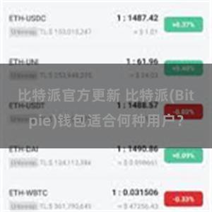 比特派官方更新 比特派(Bitpie)钱包适合何种用户？