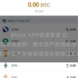 Bitpie APP快速安装 比特派(Bitpie)钱包市场趋势：数字资产存储领域领先者持续发展。